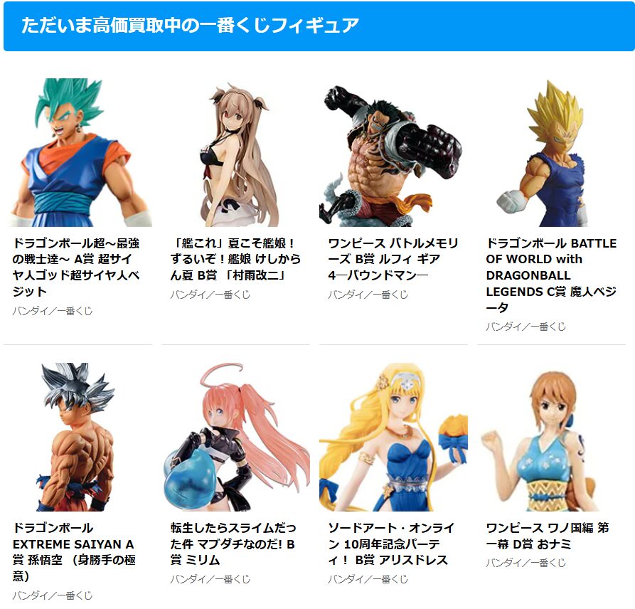 フィギュア買取ネットの1番くじの強化買取キャンペーンのページ