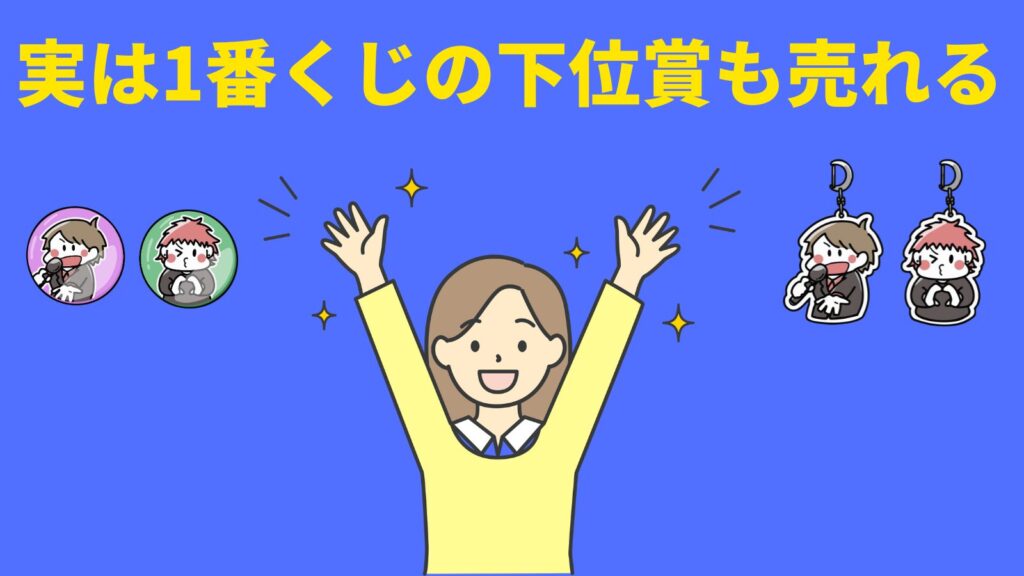「実は1番くじの下位賞も売れる」の項目のアイキャッチ画像