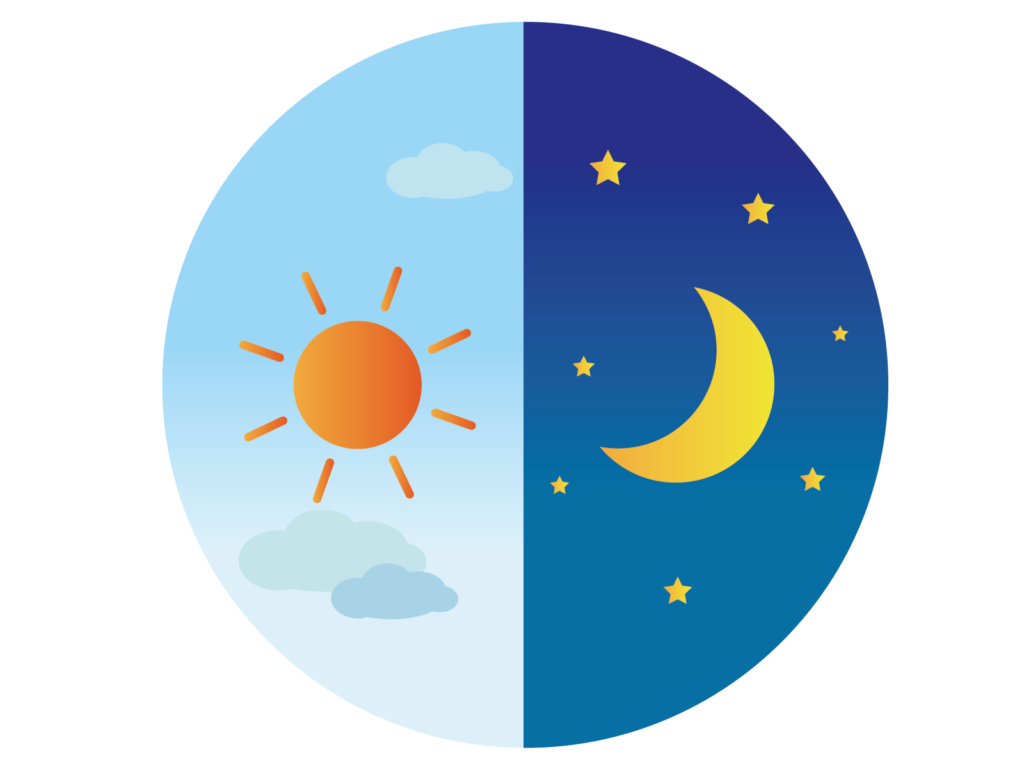 ２４時間のイメージ