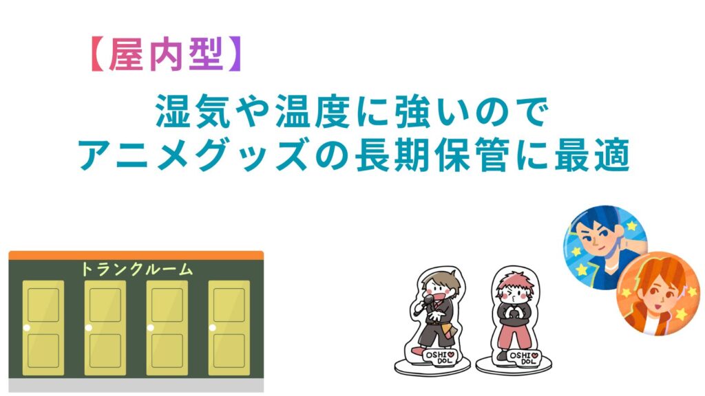 「屋内型：湿気や温度に強いのでアニメグッズの長期保管に最適」の項目のアイキャッチ画像