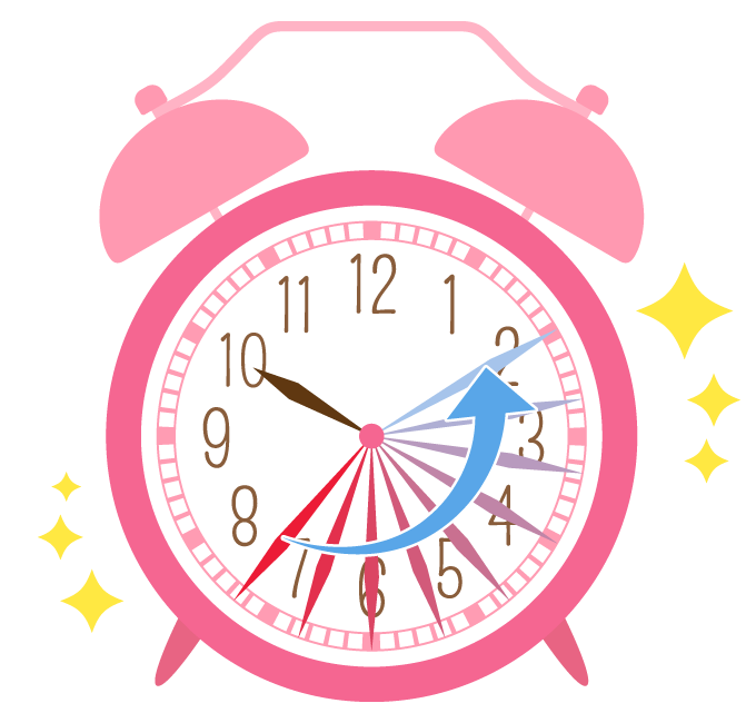 時間短縮のイメージ