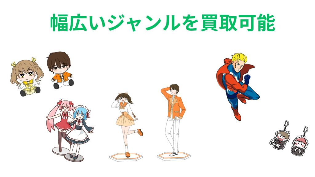 幅広いジャンルを買取するイメージ