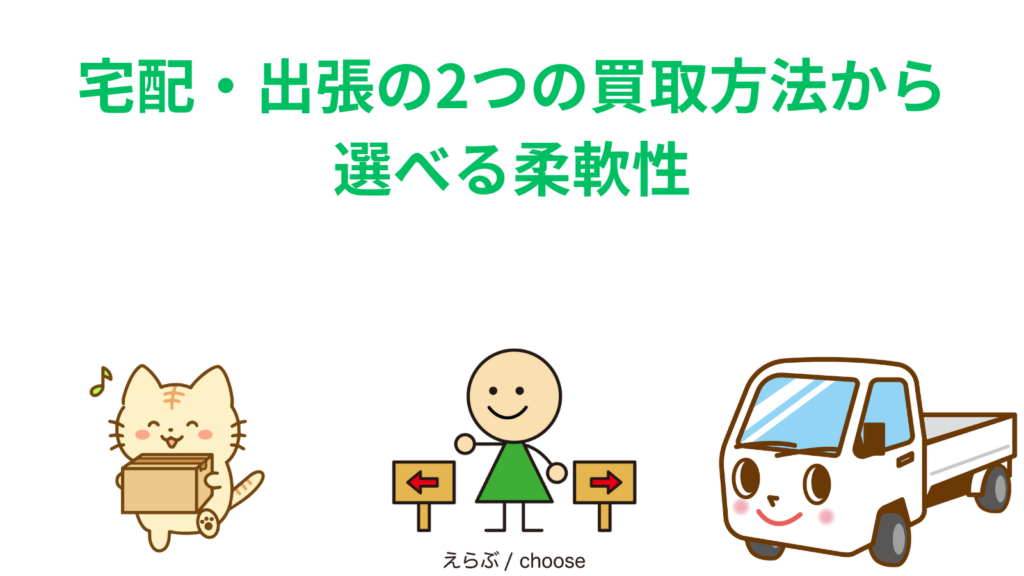 「宅配・出張の2つの買取方法から選べる柔軟性」の項目のアイキャッチ画像