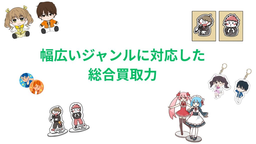 「幅広いジャンルに対応した総合買取力」の項目のアイキャッチ画像