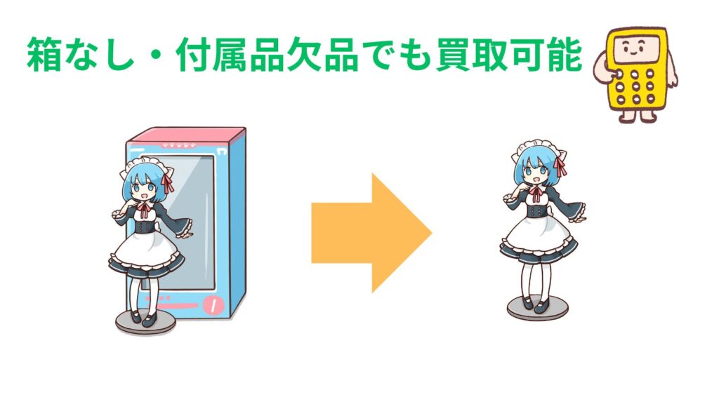 「箱なし・付属品欠品でも買取可能な柔軟性」の項目のアイキャッチ画像